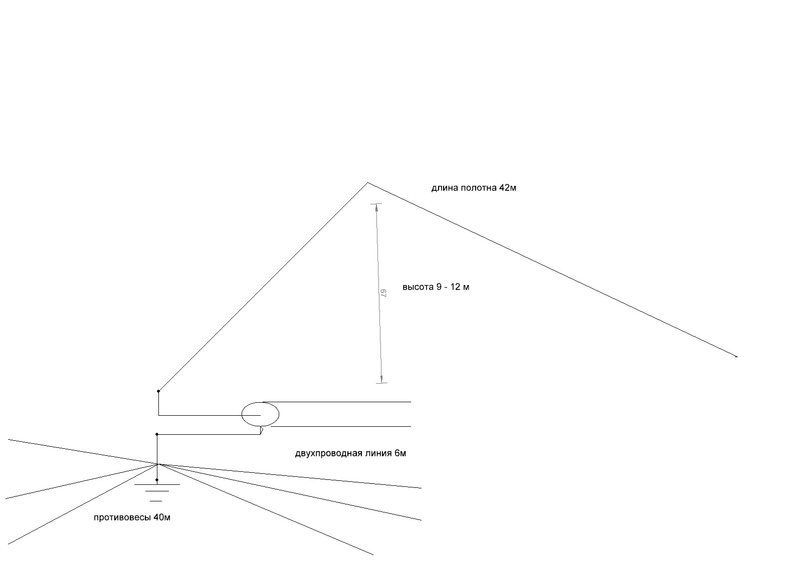 Антенна морковка схема на 40 метров размеры